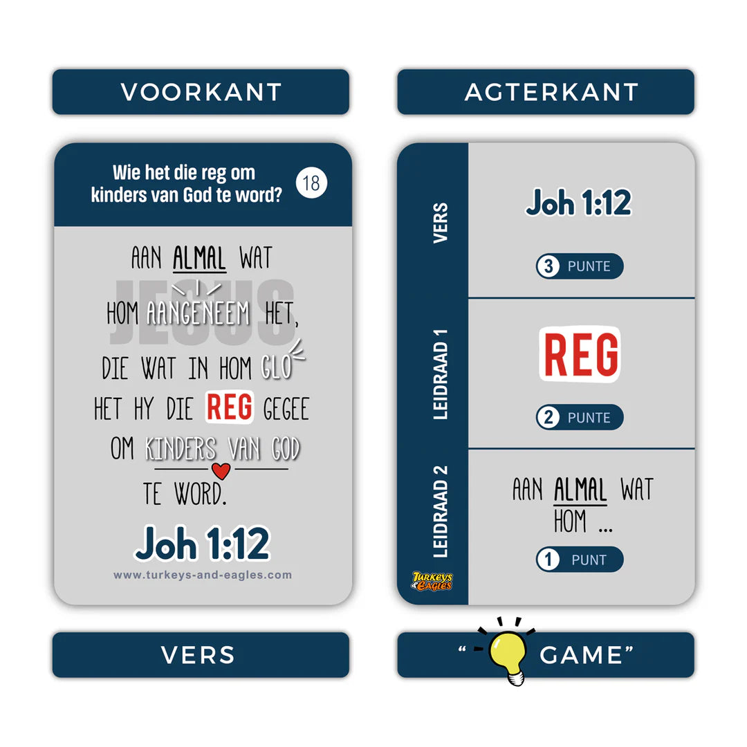 Die Evangelie in 33 verse
