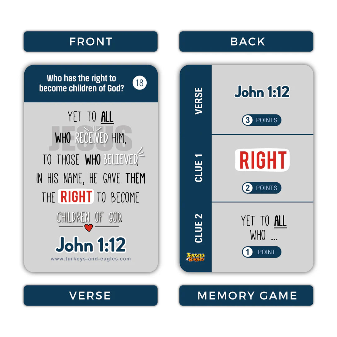 The Gospel in 33 verses