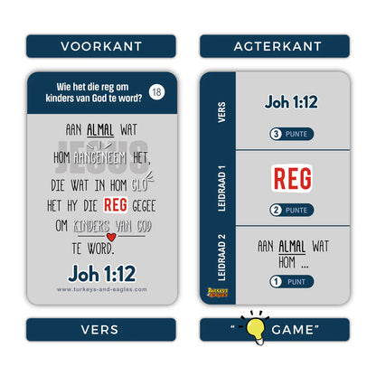 Die Evangelie in 33 verse