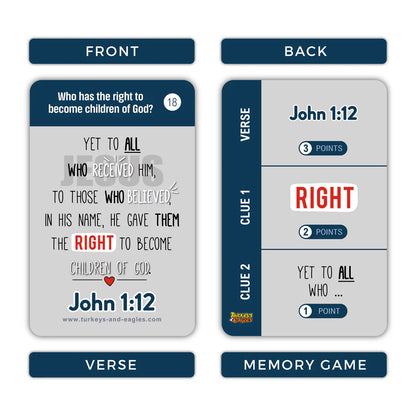 The Gospel in 33 verses